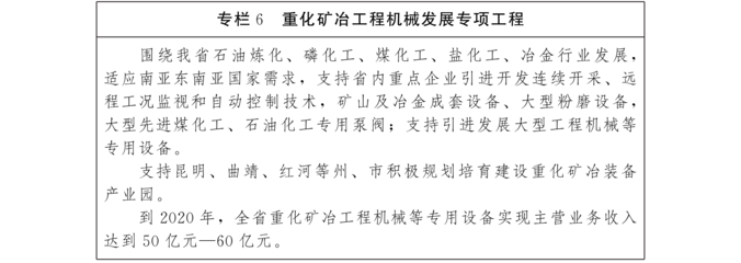 云南省人民政府辦公廳關(guān)于印發(fā)云南省先進(jìn)裝備制造業(yè)發(fā)展規(guī)劃(2016-2020年)的通知