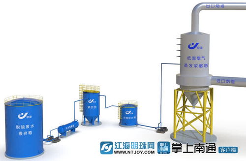 今天,南通科創板第一股 云敲鐘